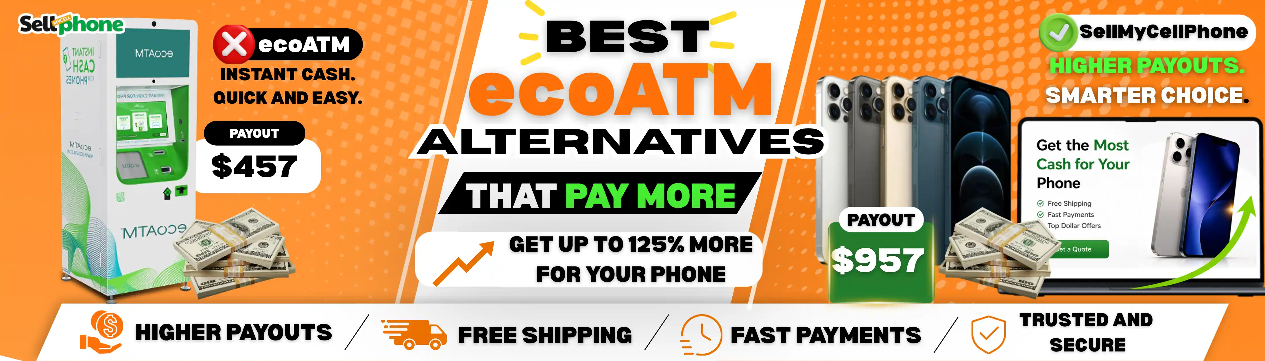 Best ecoATM Alternatives For Selling Your Phone